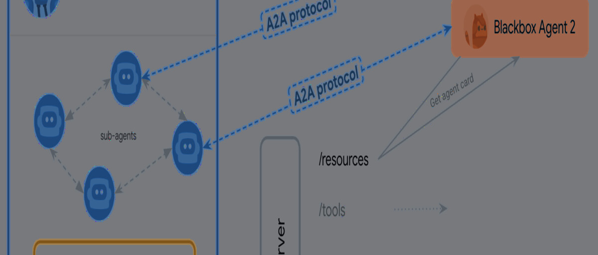 晨间资讯雷达 2026-03-28