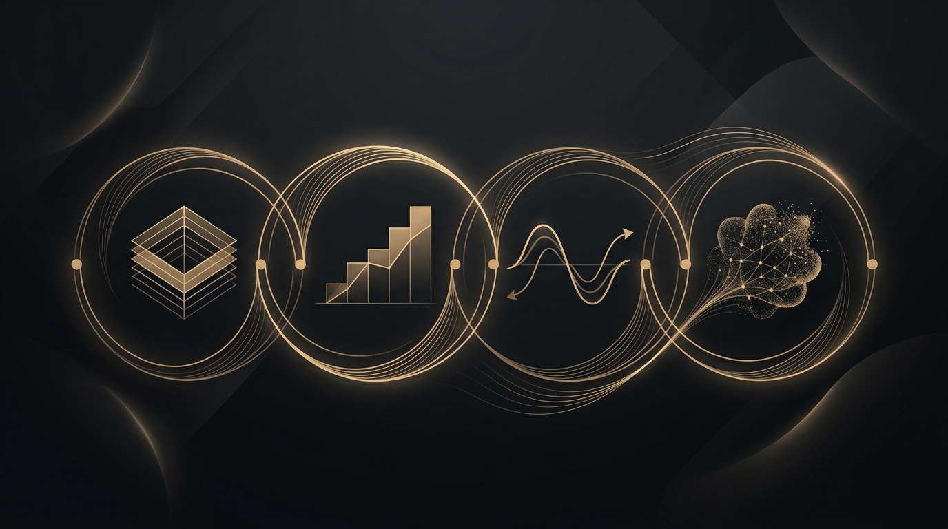 财政-利率-汇率-通胀会形成自我强化链条